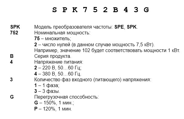 Преобразователь частоты Intek габаритные размеры